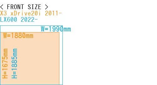 #X3 xDrive20i 2011- + LX600 2022-